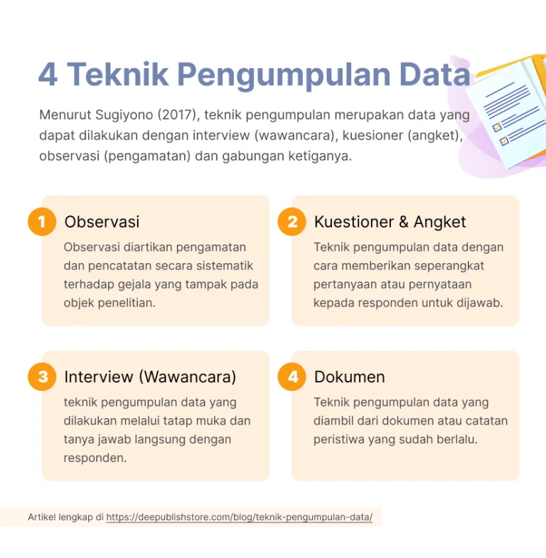 Bagaimana Cara Kerja Pengumpulan Data di Aplikasi Mobile?