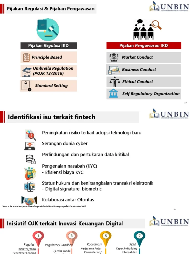 Bagaimana Regulasi Mendukung inovasi fintech pembayaran digital?