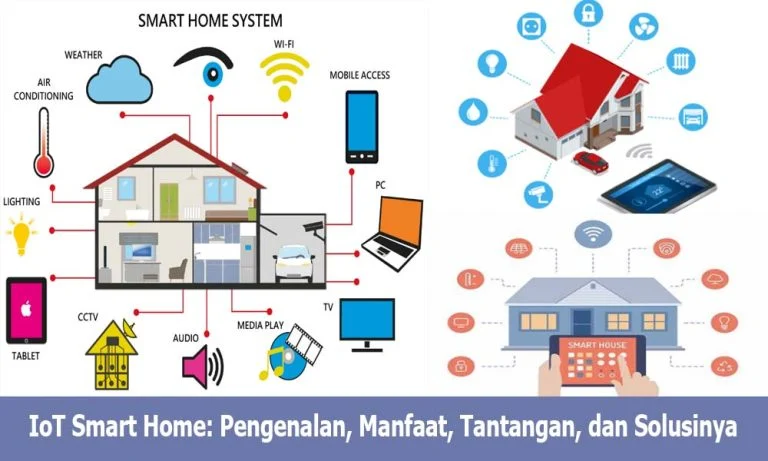 Ekosistem Startup Berbasis Tech: Dari IoT Rumah hingga Energi Terbarukan