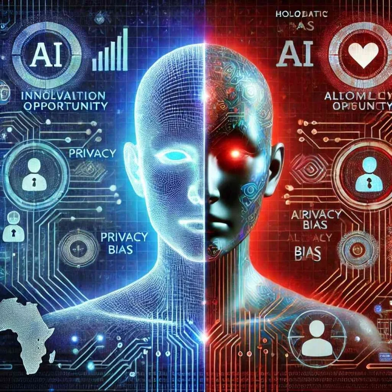 Etika dan Tantangan dalam AI dalam analisis sentimen media sosial