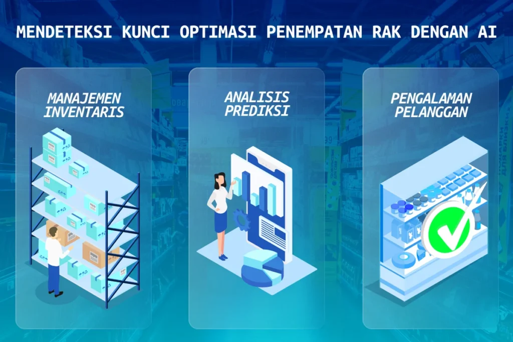 Komponen Kunci dalam AI untuk optimasi logistik