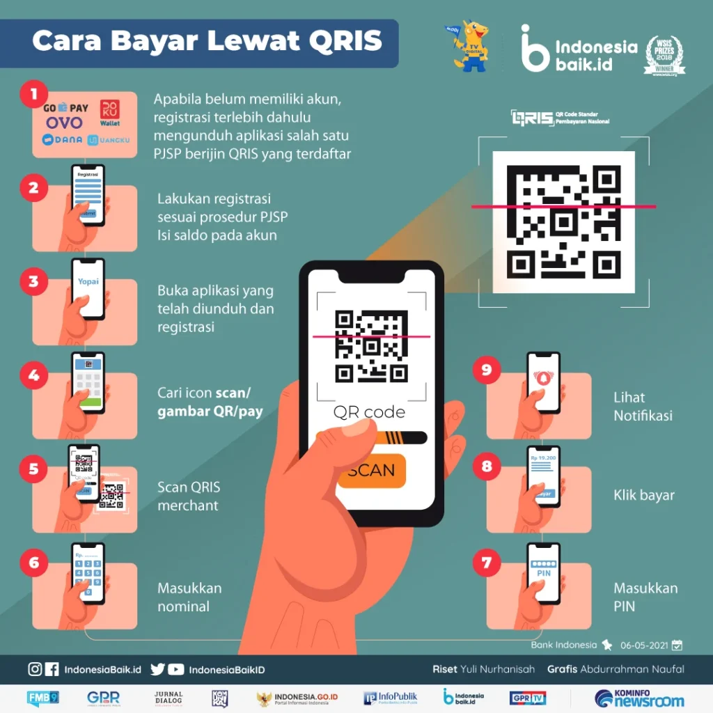 Manfaat inovasi dalam pembayaran QR code untuk pelaku usaha