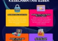 Panduan Keamanan Siber bagi Pengguna Rumahan: Langkah Dasar yang Wajib Diketahui