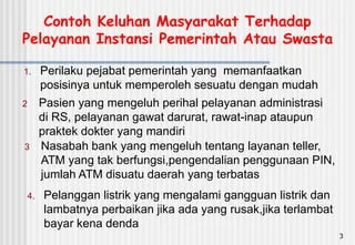 Penggunaan di sektor swasta