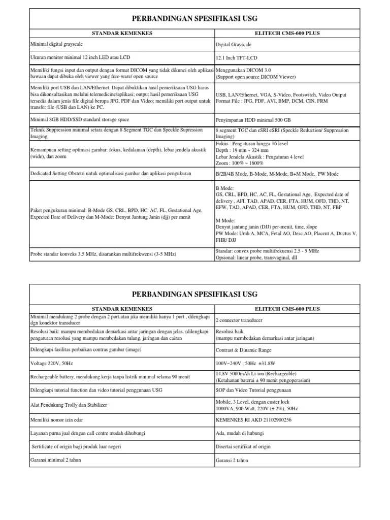 Perbandingan Spesifikasi Ringkas