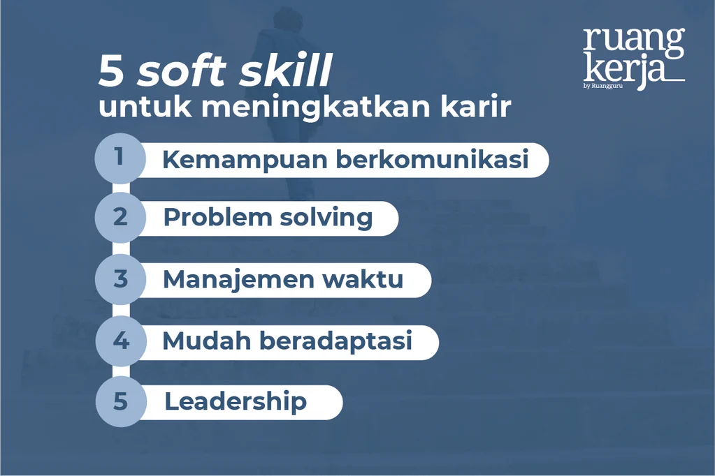 Skill yang Wajib Dikuasai untuk Meningkatkan Peluang Kerja