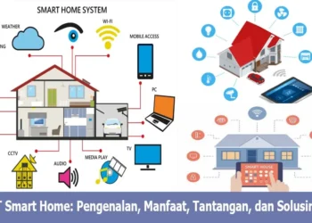 startup yang mengembangkan teknologi IoT rumah: Tren dan Peluang