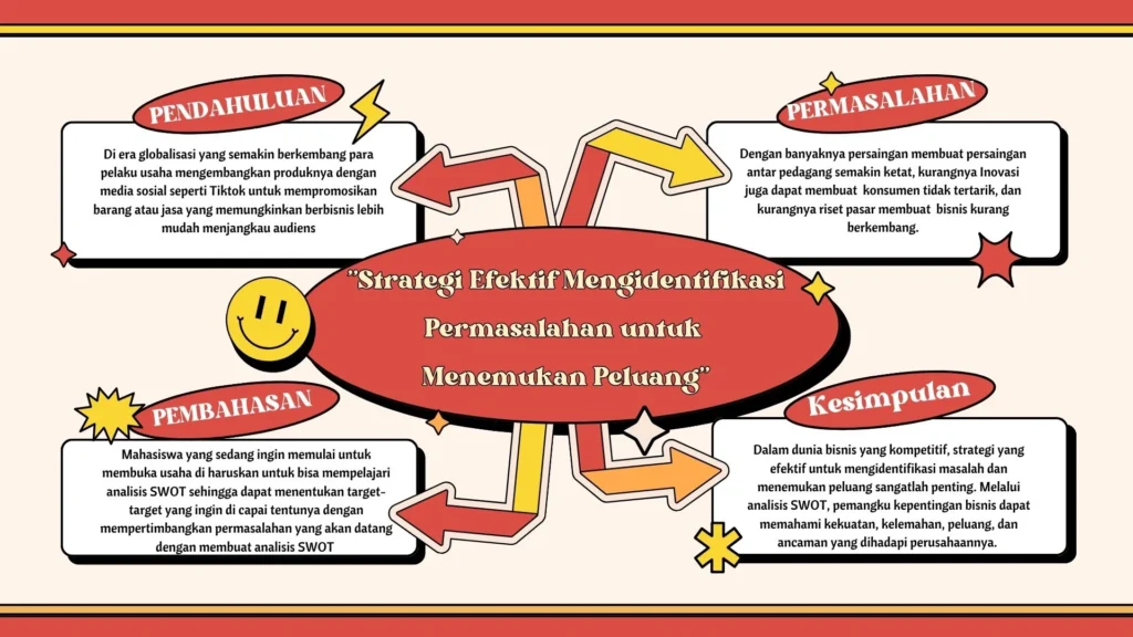Strategi efektif untuk menemukan peluang kerja di bidang teknologi