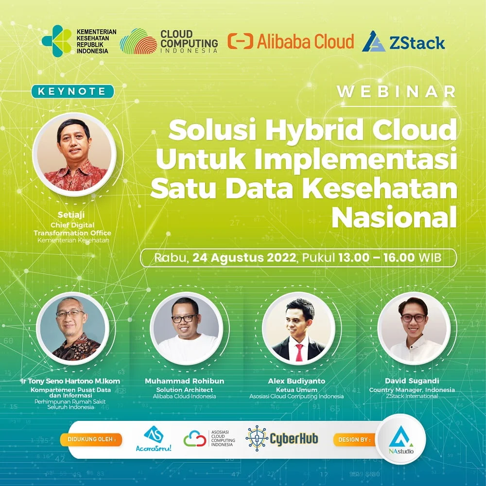 Studi Kasus: Implementasi Cloud di Sektor Kesehatan dan Pertanian