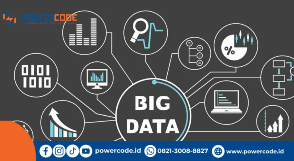 Tantangan dalam Implementasi Teknologi Pengolahan Data Besar (Big Data)