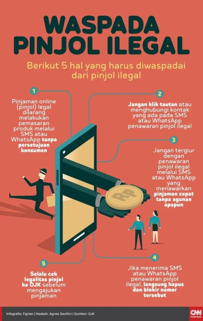 Tantangan yang perlu diwaspadai