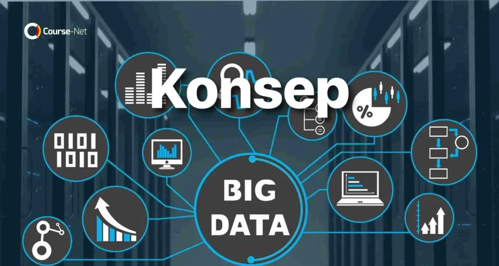 Teknologi Pengolahan Data Besar (Big Data): Definisi dan Konsep Dasar