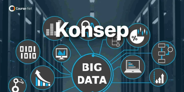 Teknologi Pengolahan Data Besar (Big Data): Definisi dan Konsep Dasar